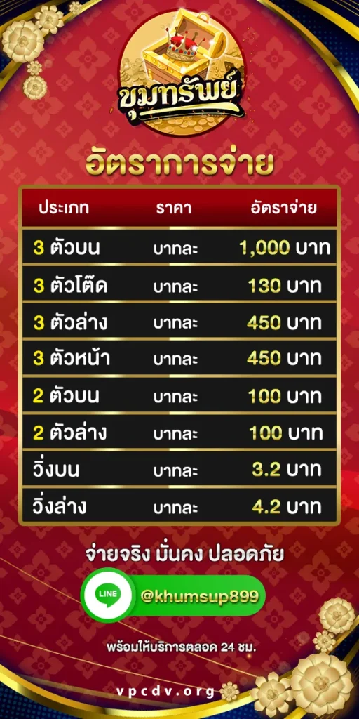 ทางเข้า หวยขุมทรัพย์